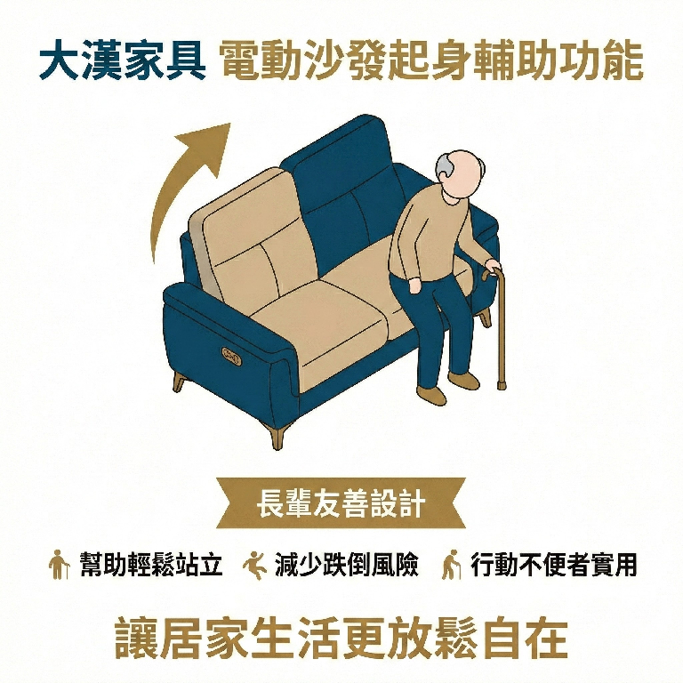 大漢家具部分電動沙發可選配起身輔助功能,降低長輩從沙發站起時的跌倒風險